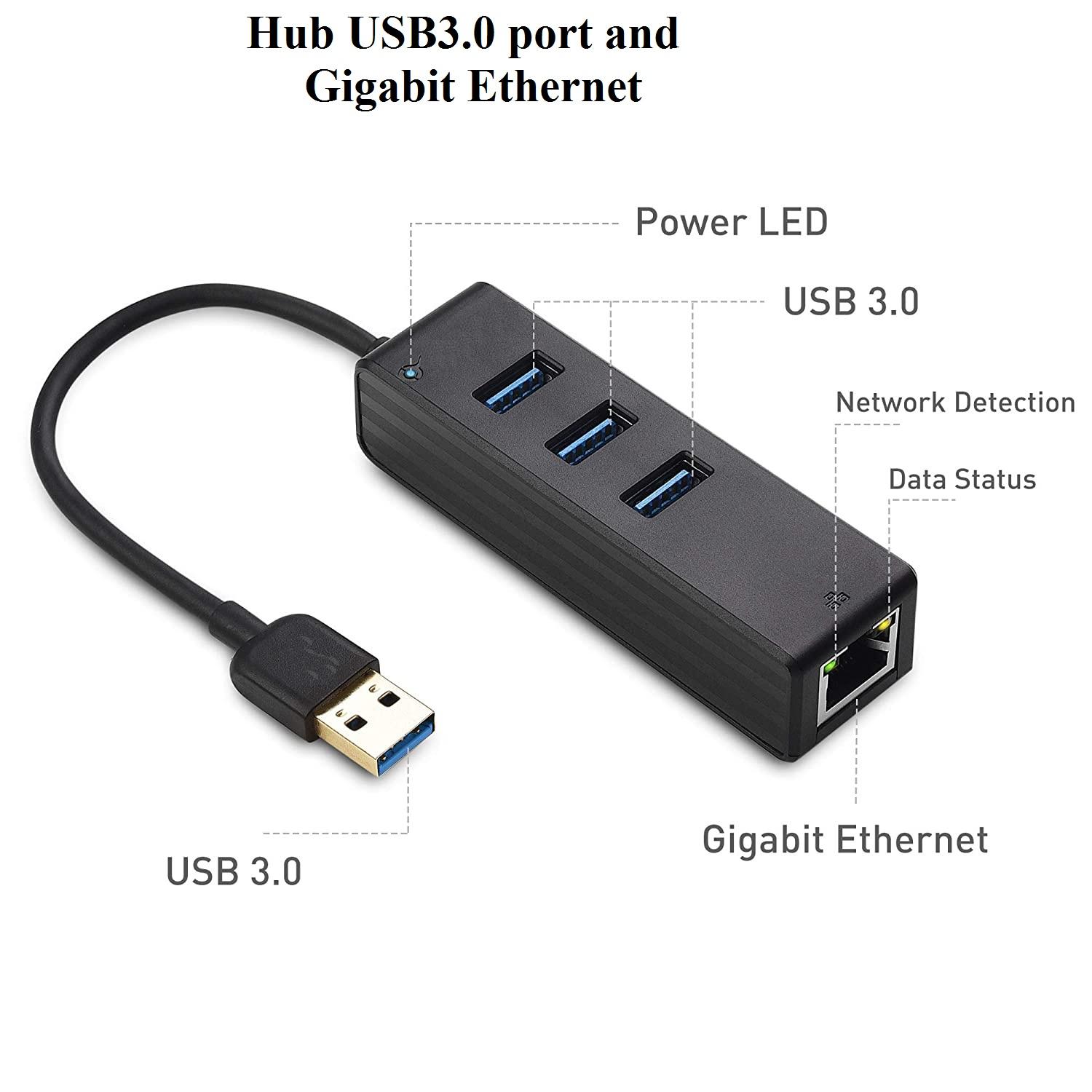 Hub Combo ra USB 3.0 và Lan