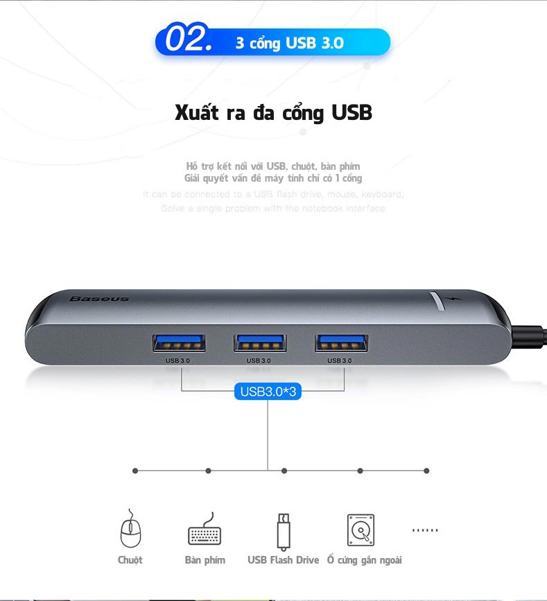 Cổng chuyển Baseus 4K HDMI Type-C 6in1