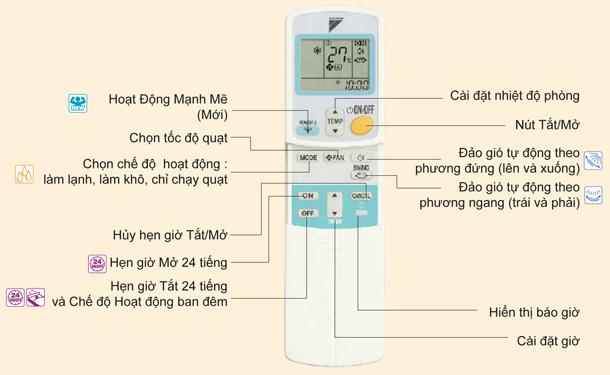 Điều khiển điều hòa Daikin 1 nút