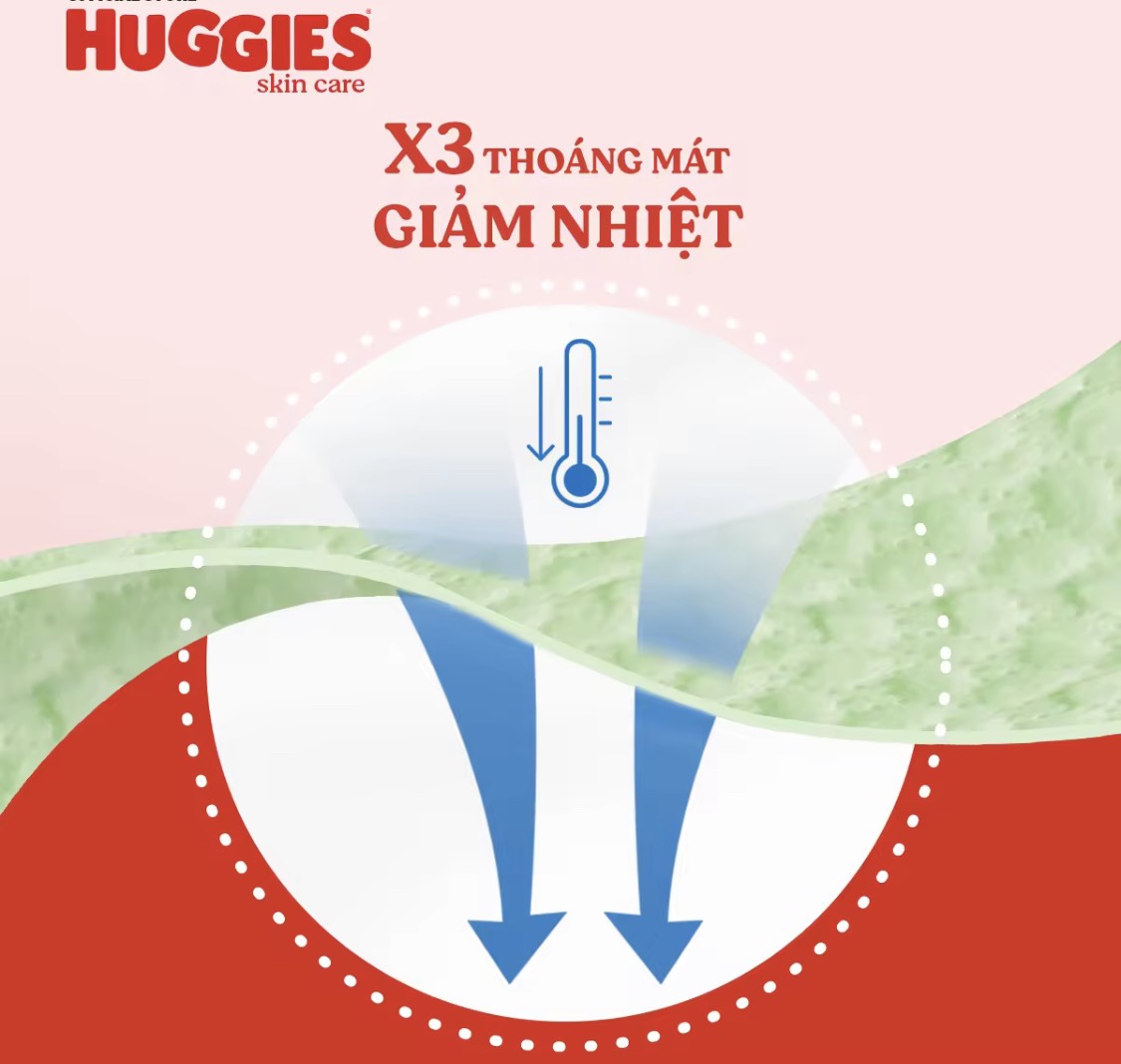 (Mẫu Tràm Trà) Bỉm Huggies Dán Size M76/L68/XL62/Xxl56