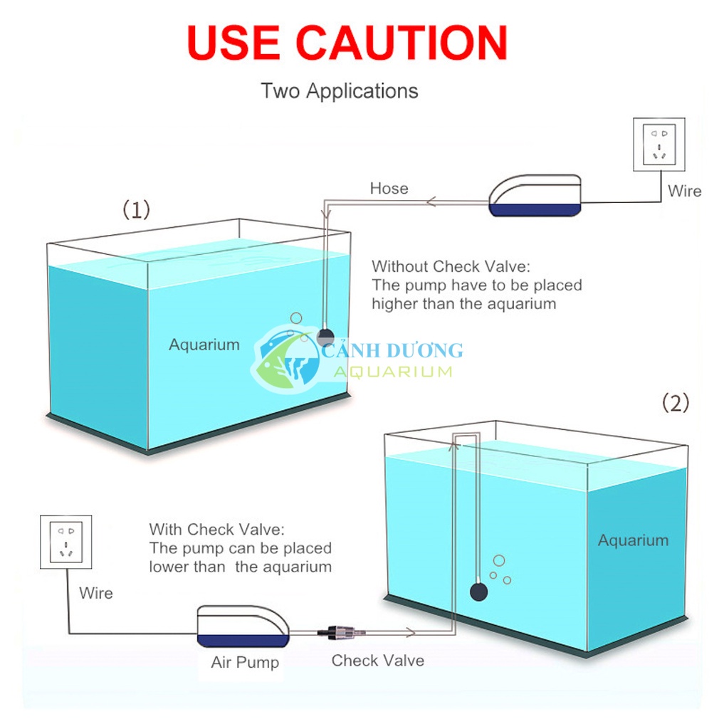 Máy sủi Oxy Sobo Sb248A và 348A cho bể cá cảnh thủy sinh