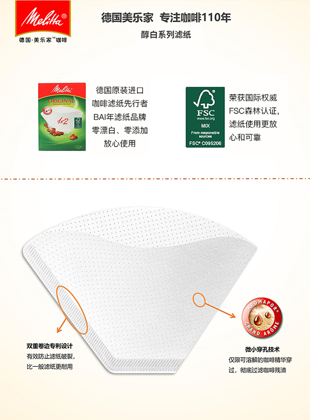 GIẤY LỌC CÀ PHÊ MELITTA ( KÍCH THƯỚC # 2 )