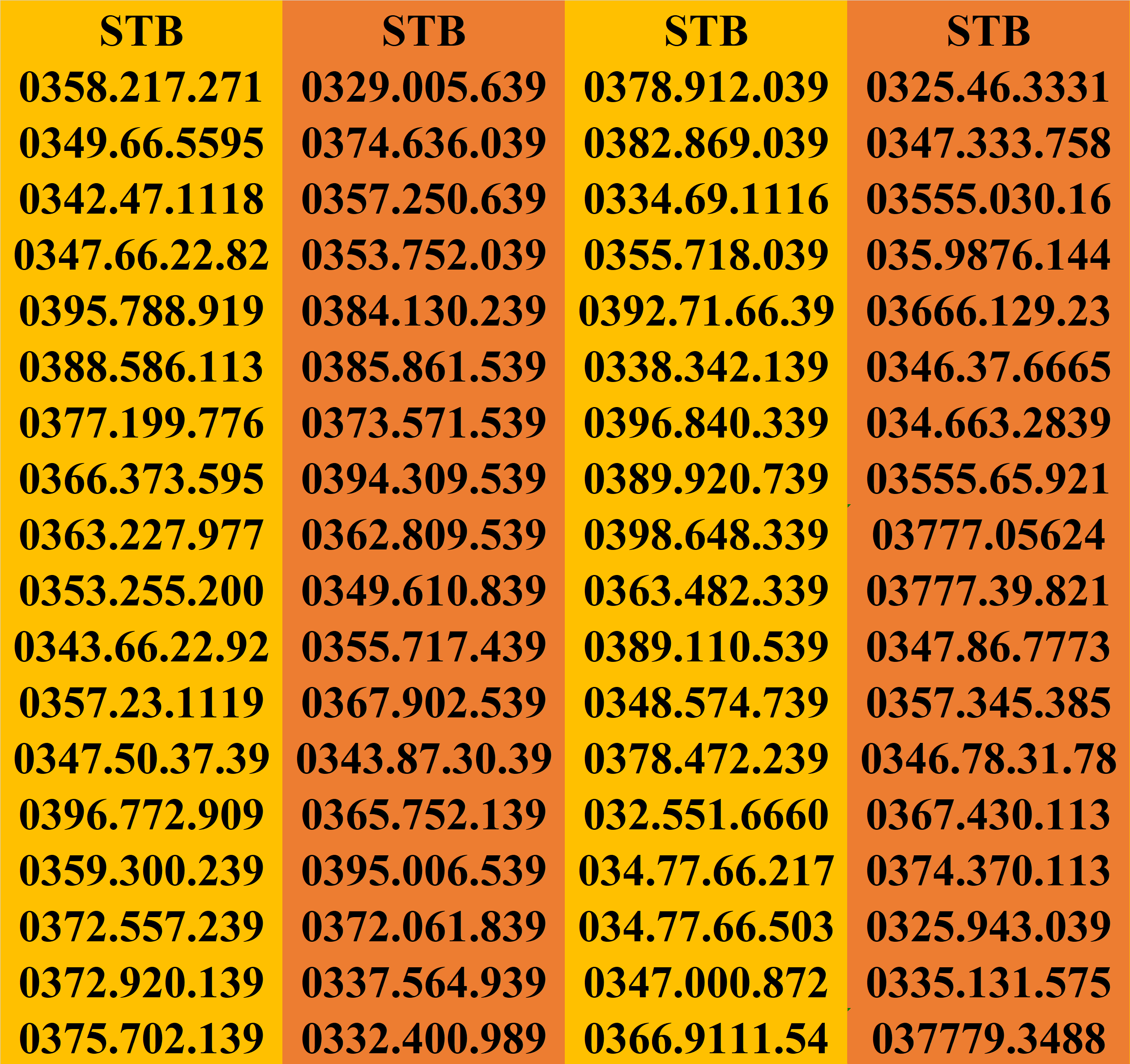 [HCM]SIM SỐ ĐẸP SIM DỄ NHỚ SIM CẶP GÁNH SIM VIETTEL GIÁ RẺ.