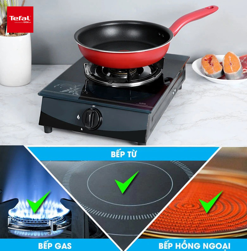 [Quà tặng không bán] Chảo chiên Tefal Primary 20cm/Tefal So Chef 21cm