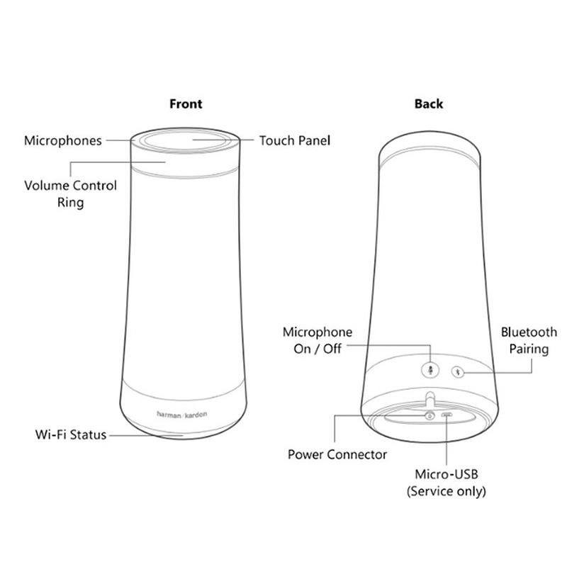 Loa thông minh Bluetooth Harman Kardon INVOKE