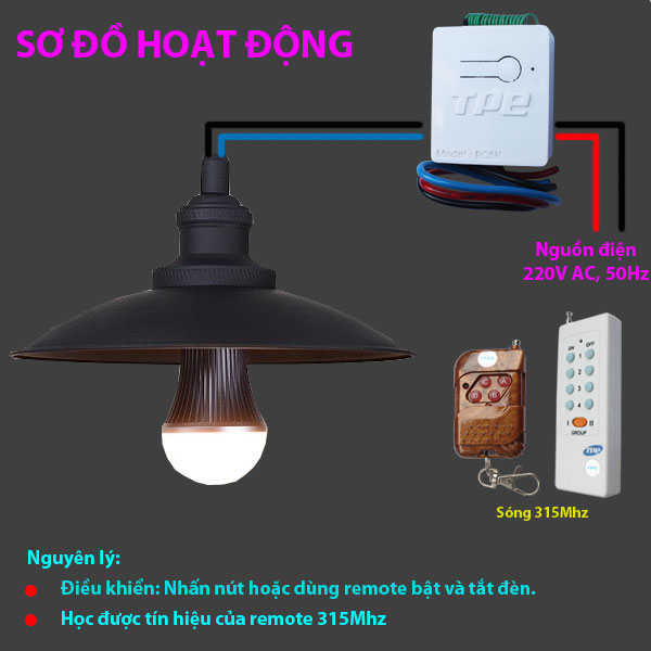 [HCM]Công tắc điều khiều khiển từ xa sóng RF 315Mhz - TPE - RC5H 220VAC 800W