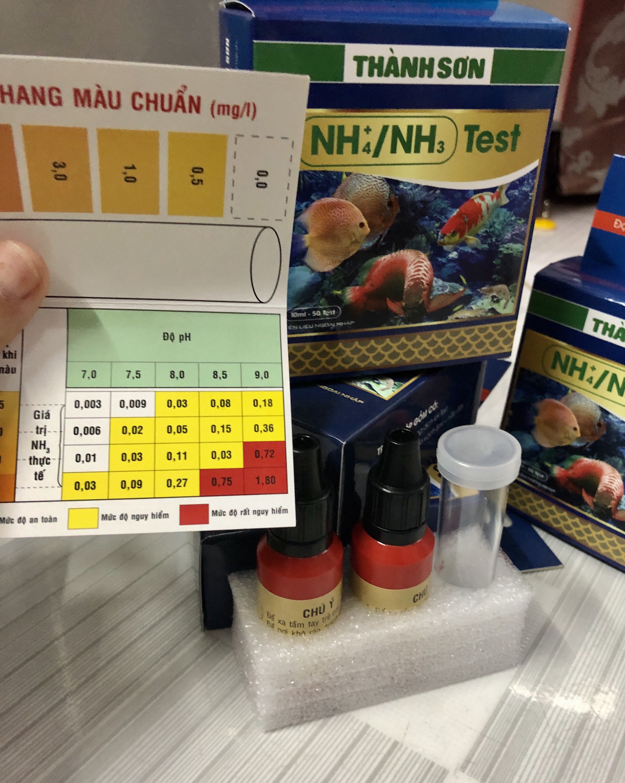 Hộp test NH3/NH4
