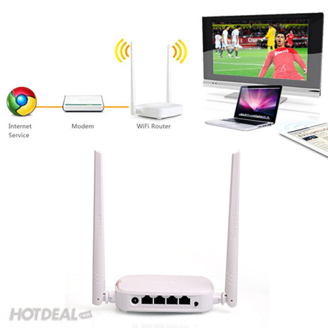 Bộ phát wifi Tenda N301 2 râu