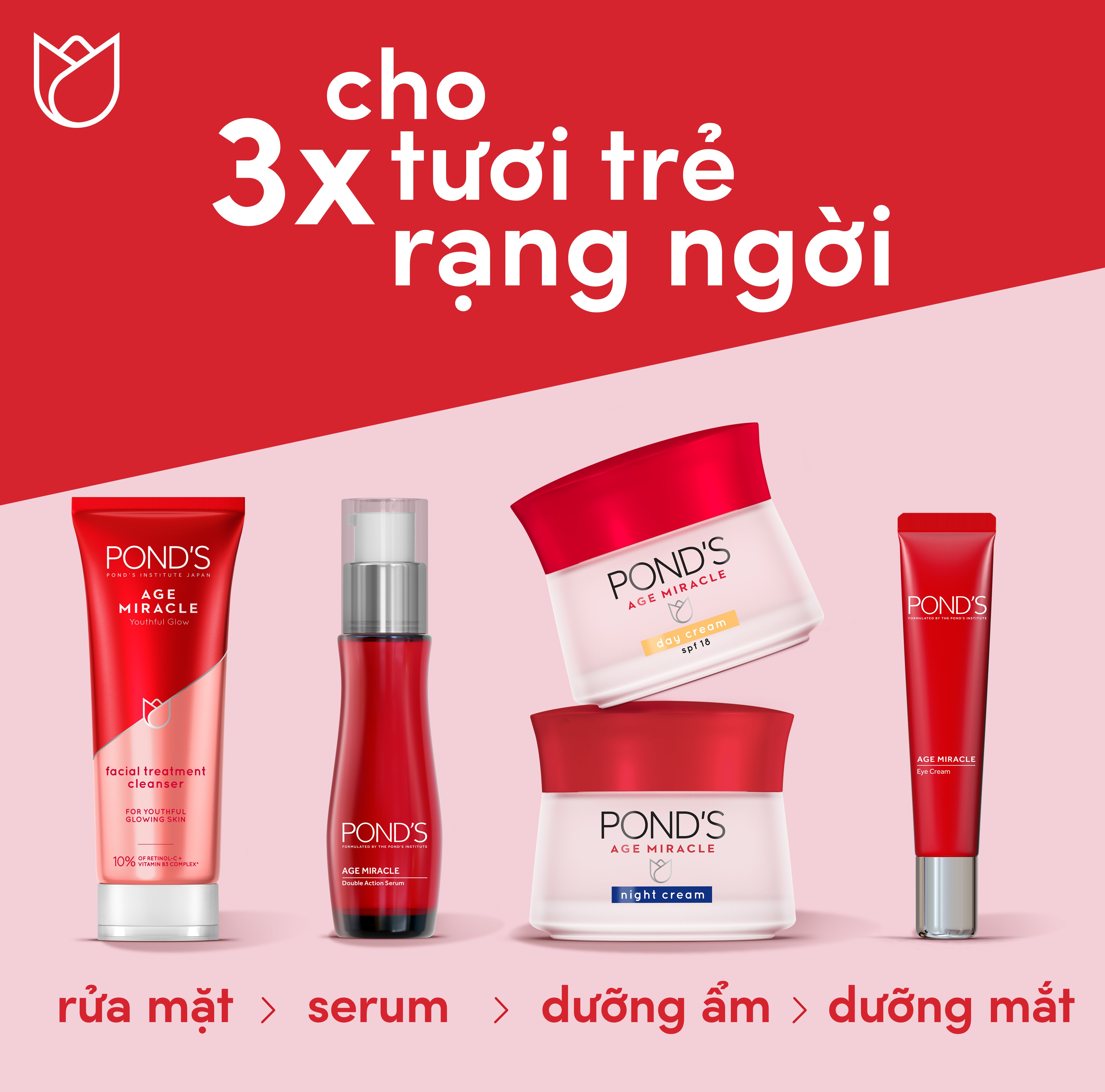 [HCM]Sữa Rửa Mặt Ponds Chống Lão Hóa Age Miracle (100g)
