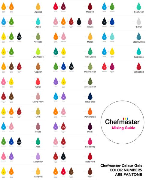 [HCM]Màu thực phẩm Chefmaster liqua gel - 298g [HSD 2025]