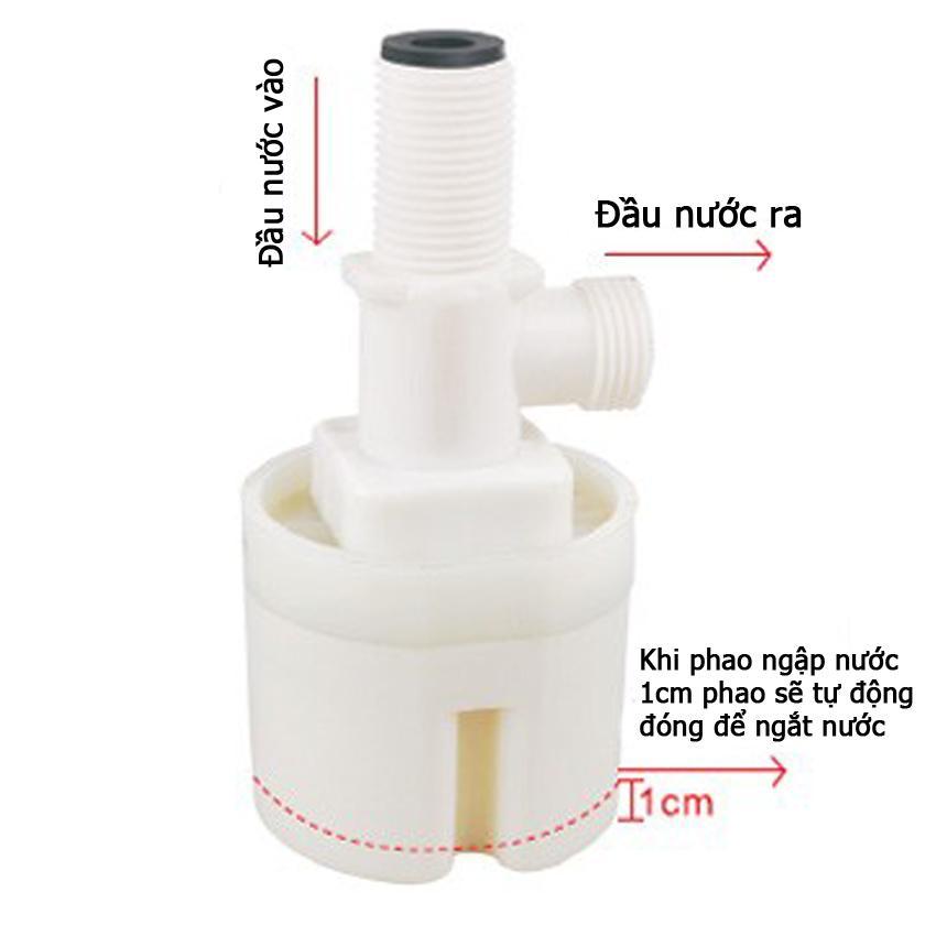 10 chiếc phao cơ thông minh đứng thế hệ mới