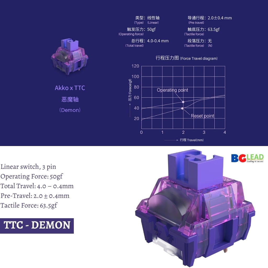 [Chính hãng] Switch thay nóng cho bàn phím cơ AKKO CS switch  AKKO (hộp 45cái)   TTC switch (hộp 10cái) - Hàng Mai Hoàng