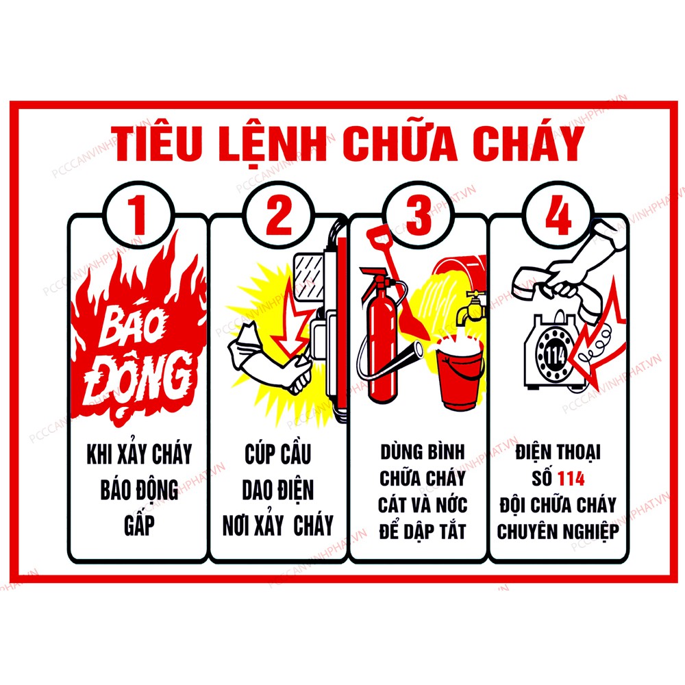 Bộ nội quy tiêu lệnh PCCC Plastic loại 4 tấm