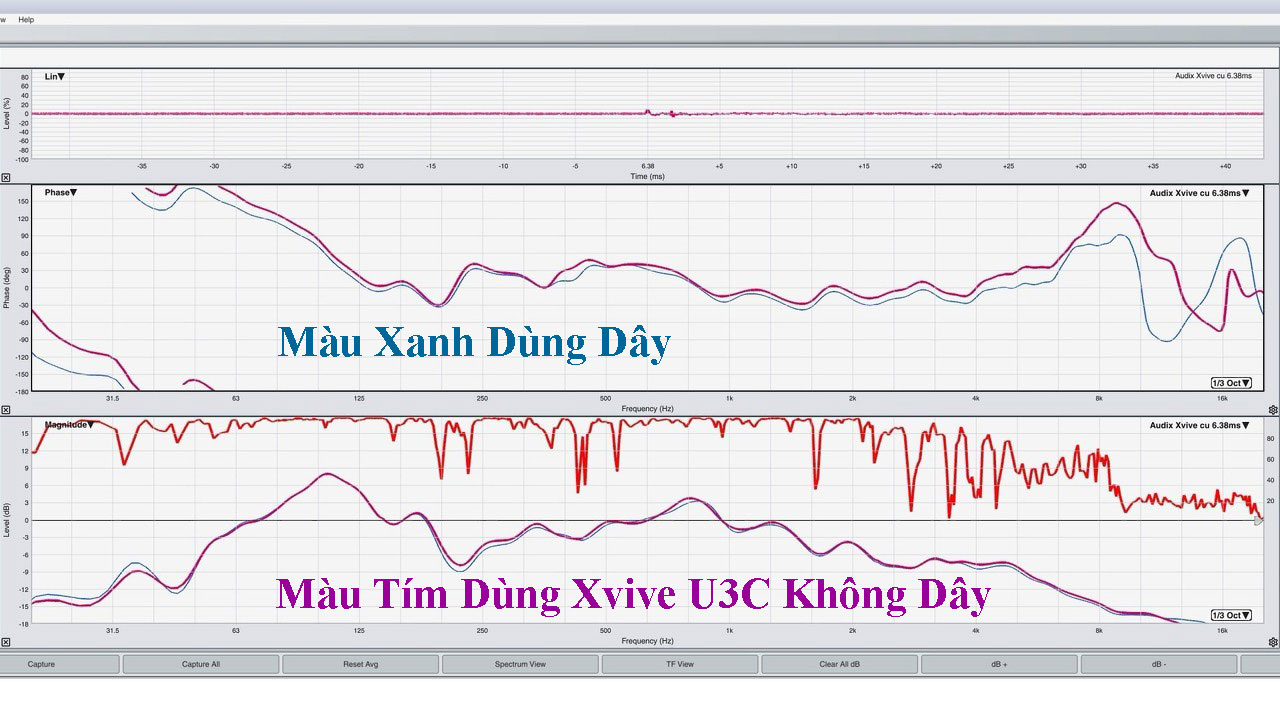 [Chính Hãng] Bộ Thu Phát Micro Không Dây Xvive U3 Wireless System Mic Dynamic Microphone