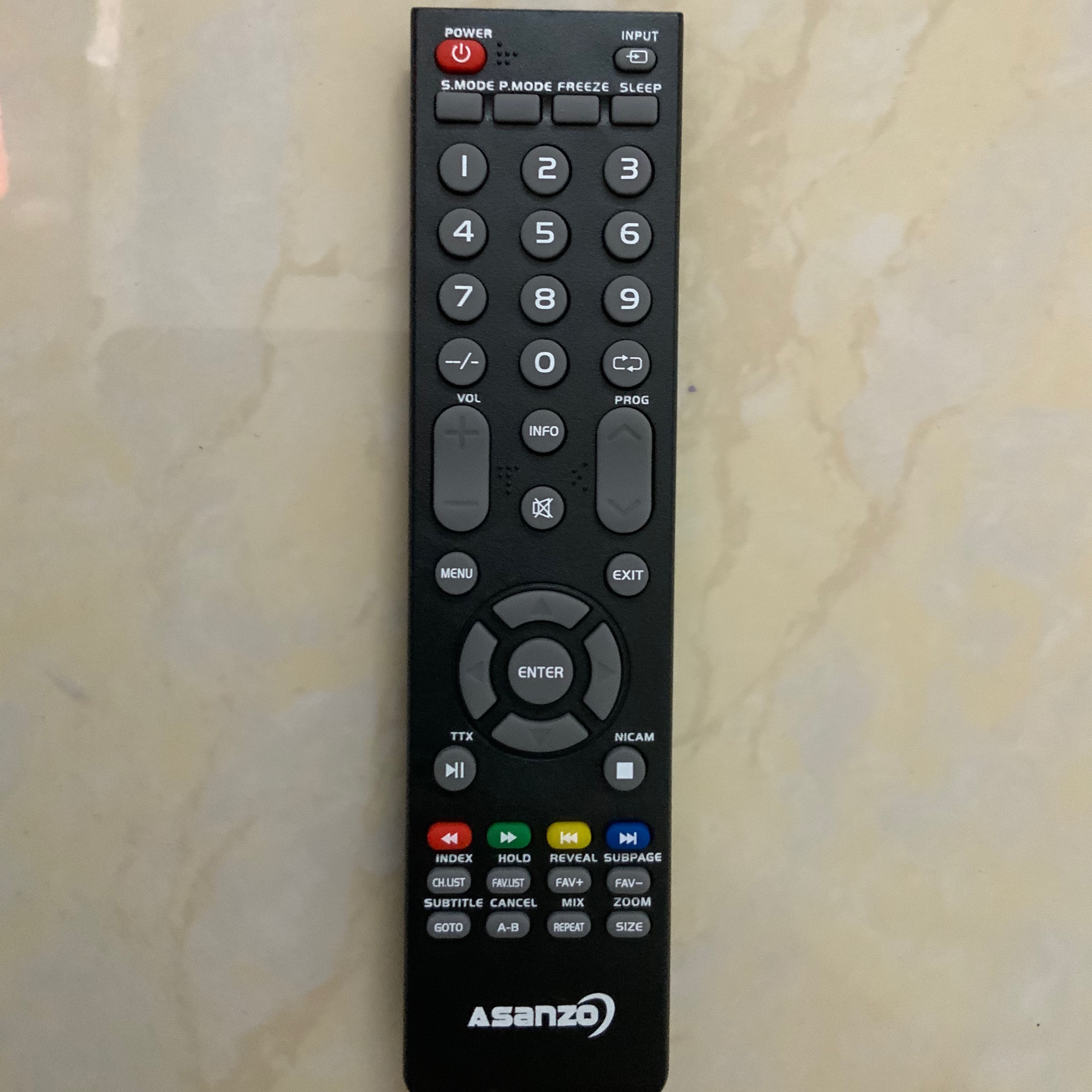 Remote Điều khiển tivi led Asanzo
