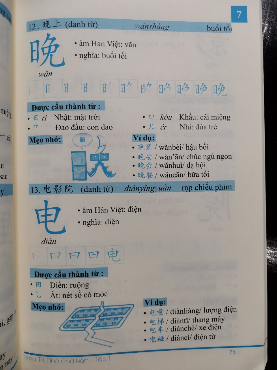 Siêu trí nhớ chữ Hán Tập 1