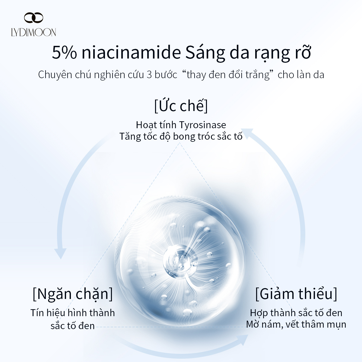 Sữa rửa mặt 3 ngày xóa mụn sữa rửa mặt trắng da sữa rửa mặt nam kiểm soát dầu xóa mụn làm trắng  thu nhỏ lỗ chân lông tẩy tế bào chết