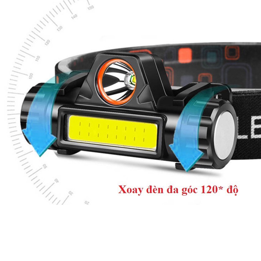 Đèn Đội Đầu Mini Siêu Sáng, Đèn Pin Đội Đầu Mini Siêu Sáng 3in1