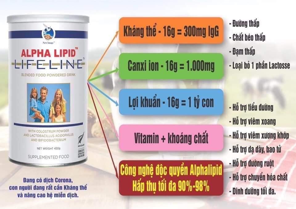 Sữa Non Alpha Lipid 450g