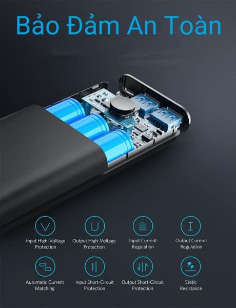 Pin dự phòng ANKER A1260 PowerCore Speed II 20000mAh