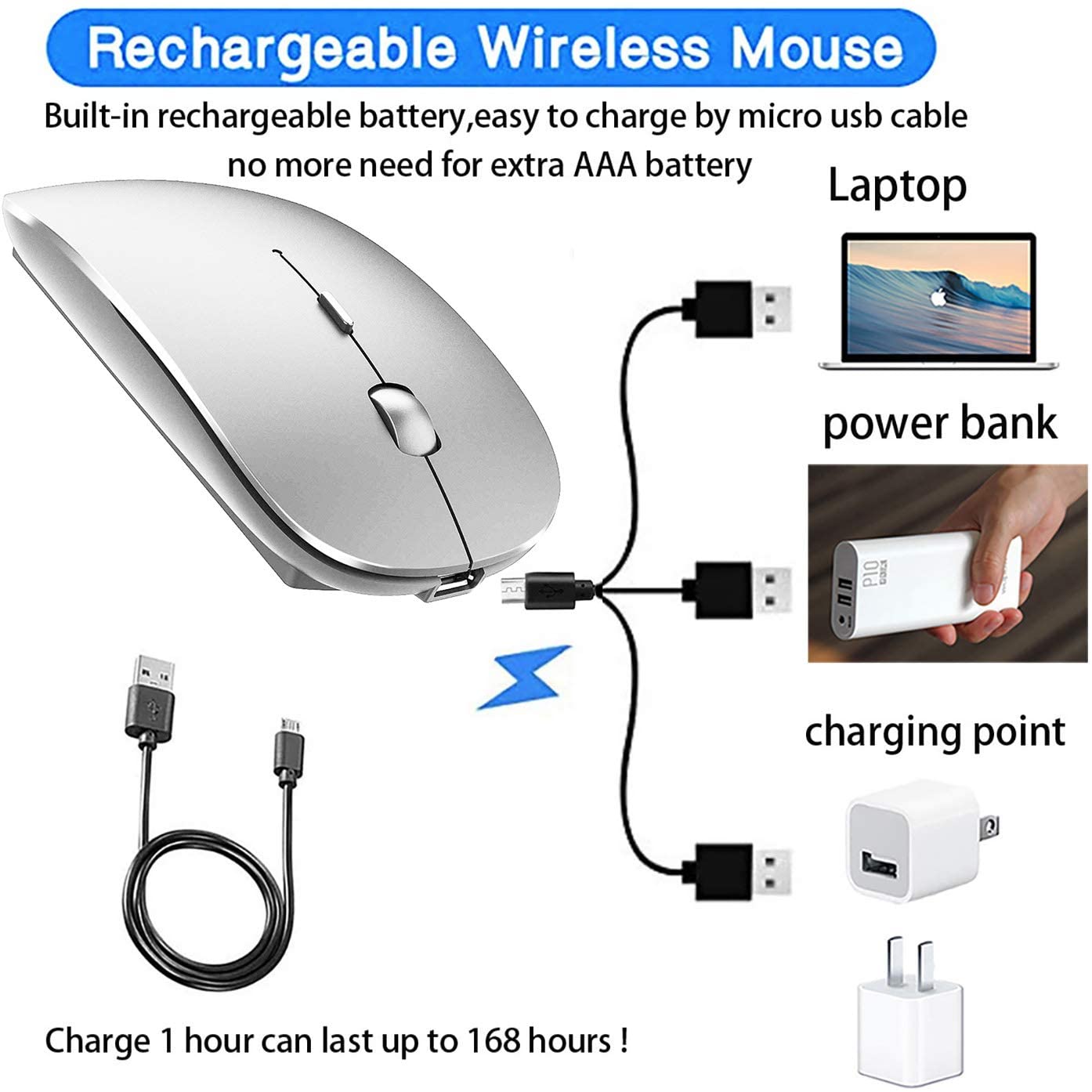 Super Slim 2.4G Wireless Silent Bluetooth Mouse 1600 DPI Optical Wireless Computer Mute Mice USB Receiver For PC Laptop Notebook(Gray)