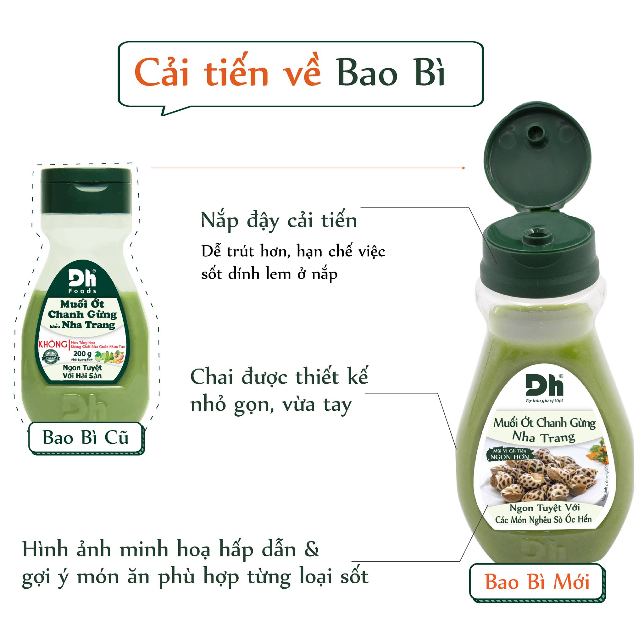 COMBO 6 CHAI SỐT CHẤM Thương hiệu Dh Foods