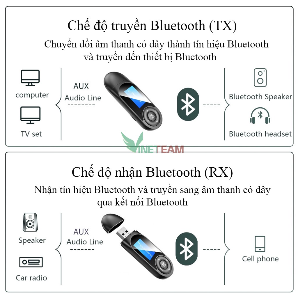 Bộ Thu Phát Âm Thanh Lcd T13 Usb Bluetooth 5.0 3.5Mm -Dc4352
