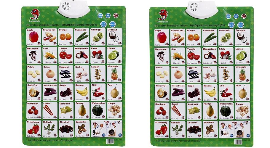 Tranh phát âm trí tuệ hoa quả