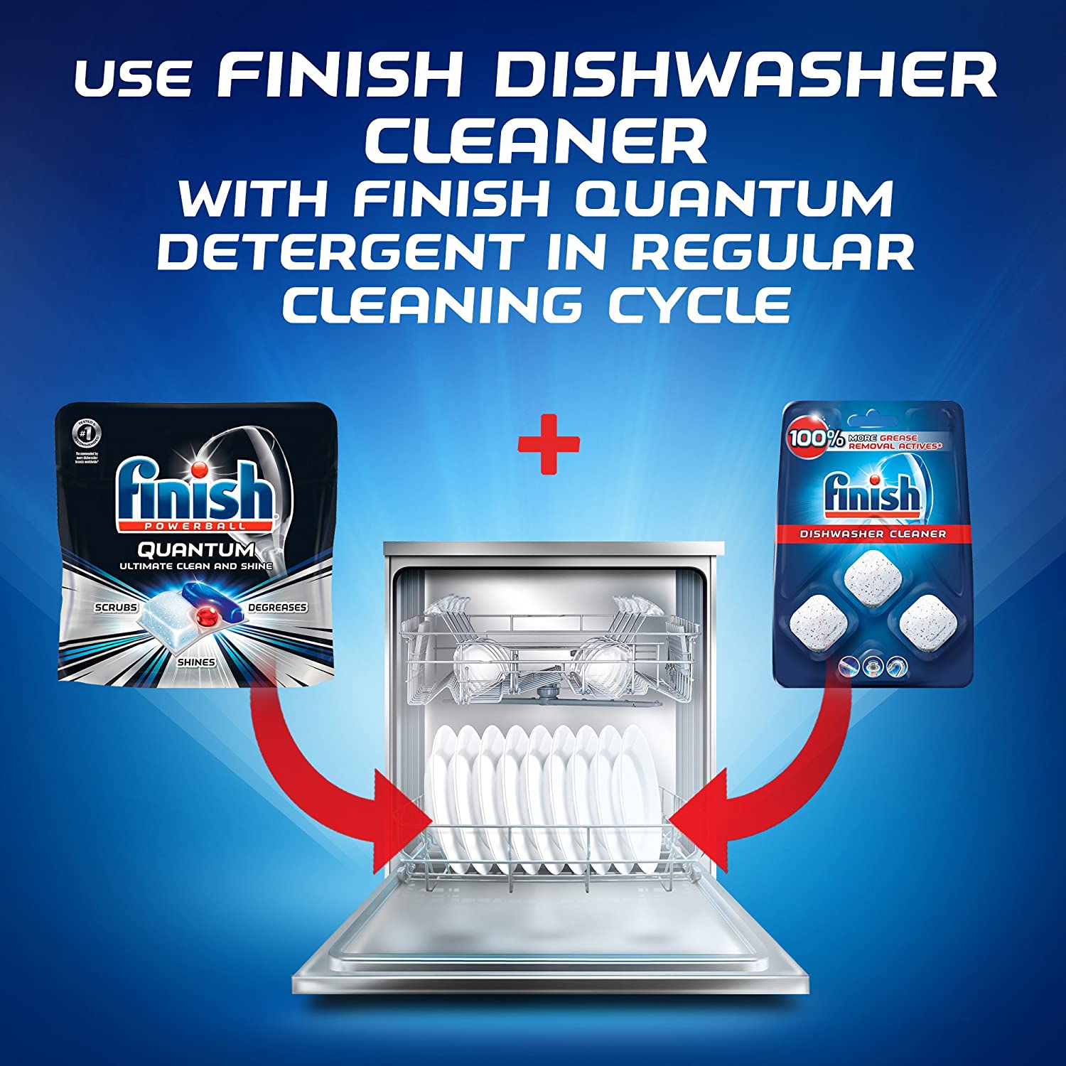 Viên vệ sinh máy rửa bát Finish – Vỉ 3 viên