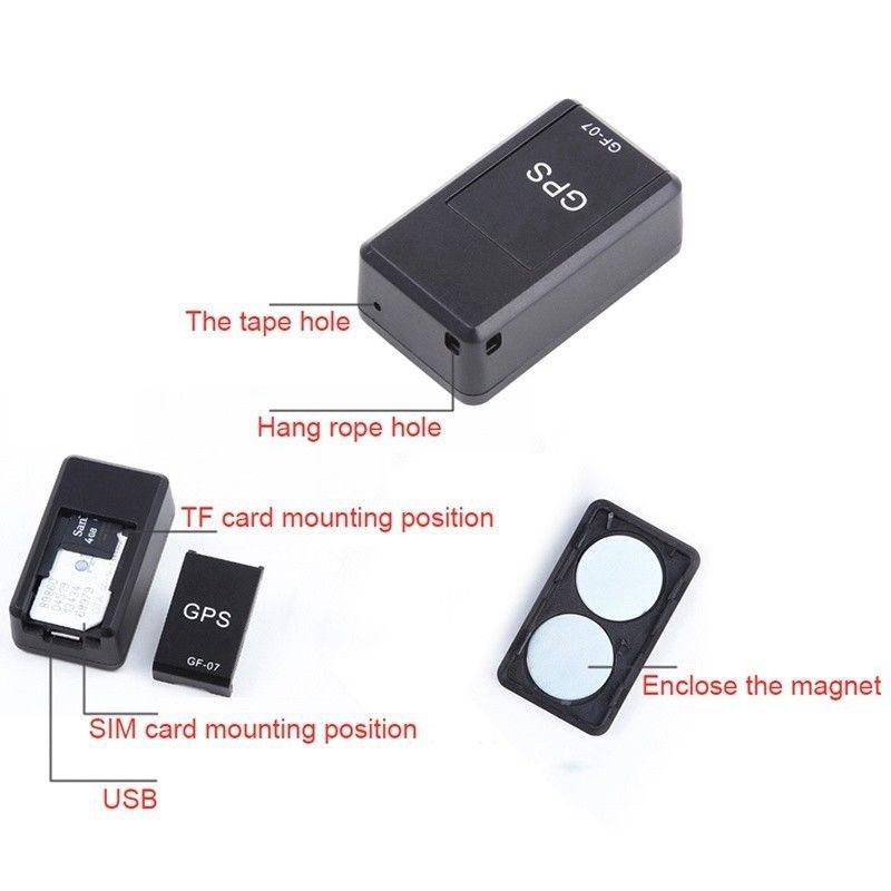 Thiết bị GF-07