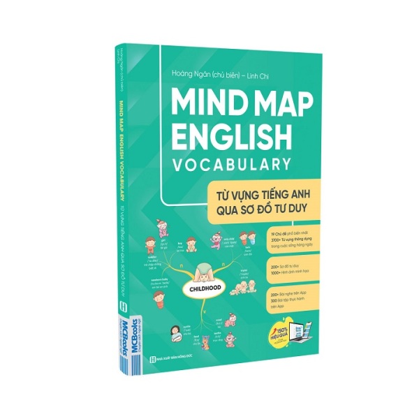 Sách Mind Map English Vocabulary - Từ Vựng Tiếng Anh Qua Sơ Đồ Tư Duy - Newshop