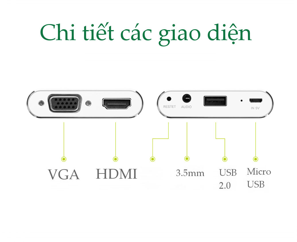 Bộ chuyển đổi đa năng Lightning Micro USB Type-C sang HDMI và VGA cho iphone ipad Android máy tính bảng UGREEN US228 - Hãng phân phối chính thức