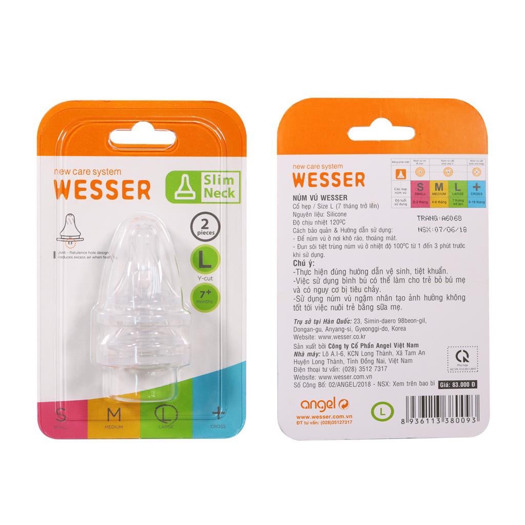 Núm ti Wesser cổ hẹp siêu mềm size S/M/L/+ (giá bán 1 chiếc)