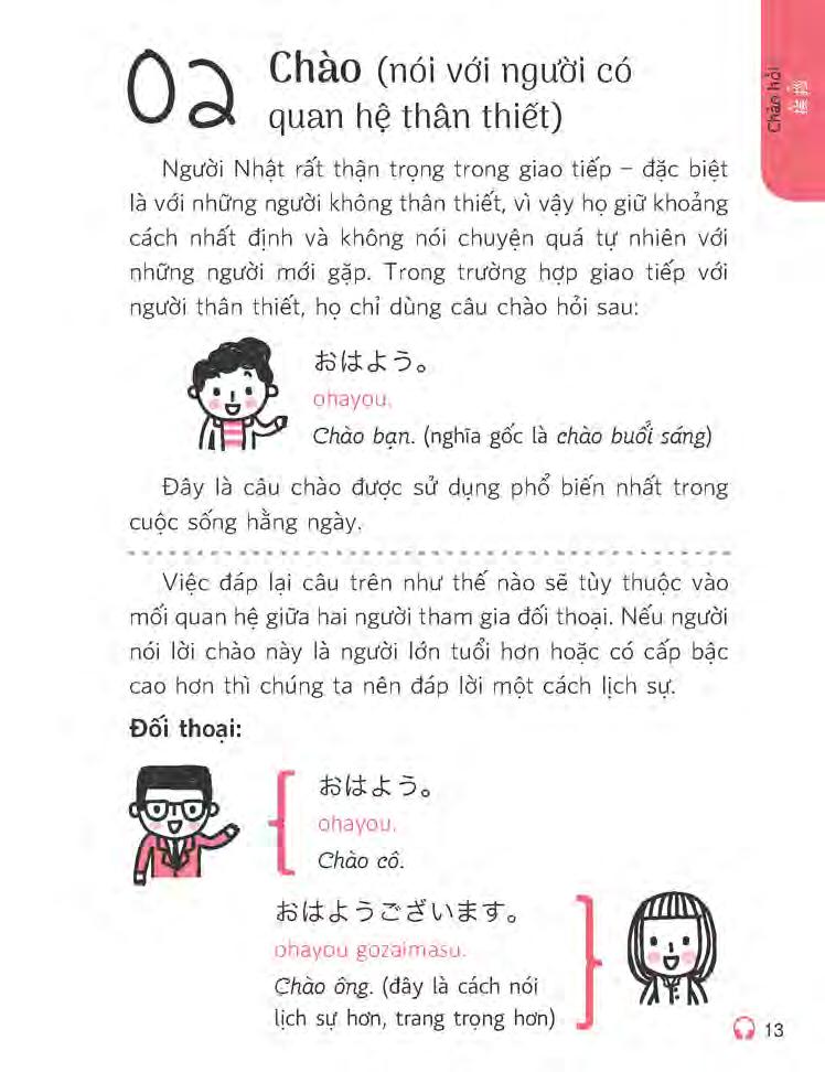 Sách Fahasa - Quick Japanese - Nói Tiếng Nhật Cấp Tốc (Kèm CD)