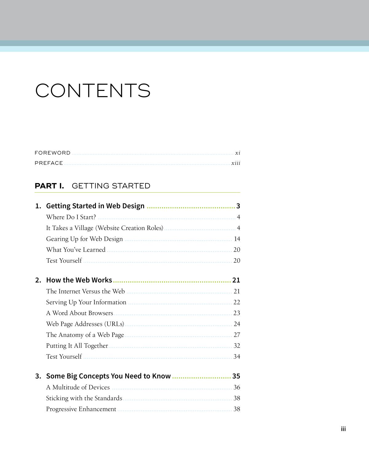 Learning Web Design