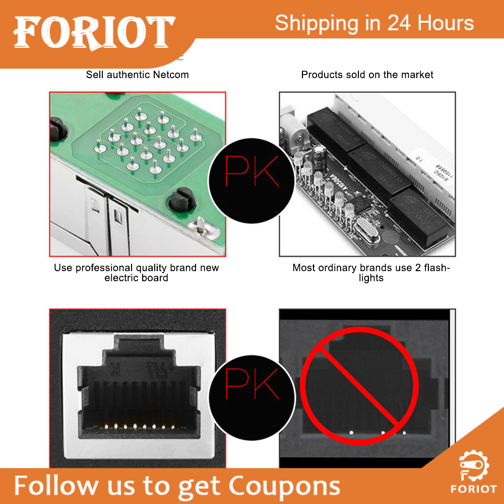 Foriot RJ45 Coupler Ethernet Couplers Ethernet Extender Adapter Cat8 Cat7 Cat6 Cat5e Cat5 Inline Coupler Ethernet Connector