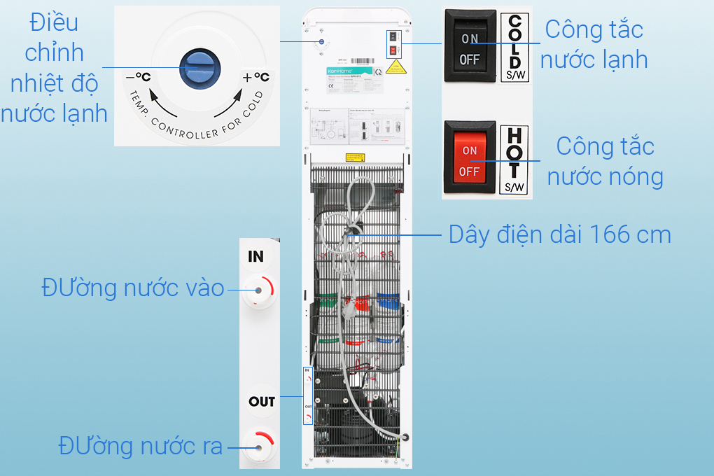 MÁY LỌC NƯỚC KORIHOME WPK-915