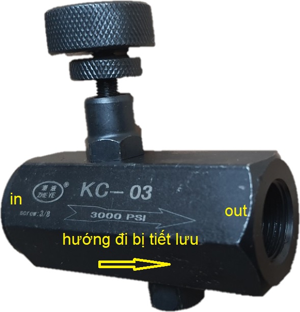 Van tiết lưu thủy lực KC