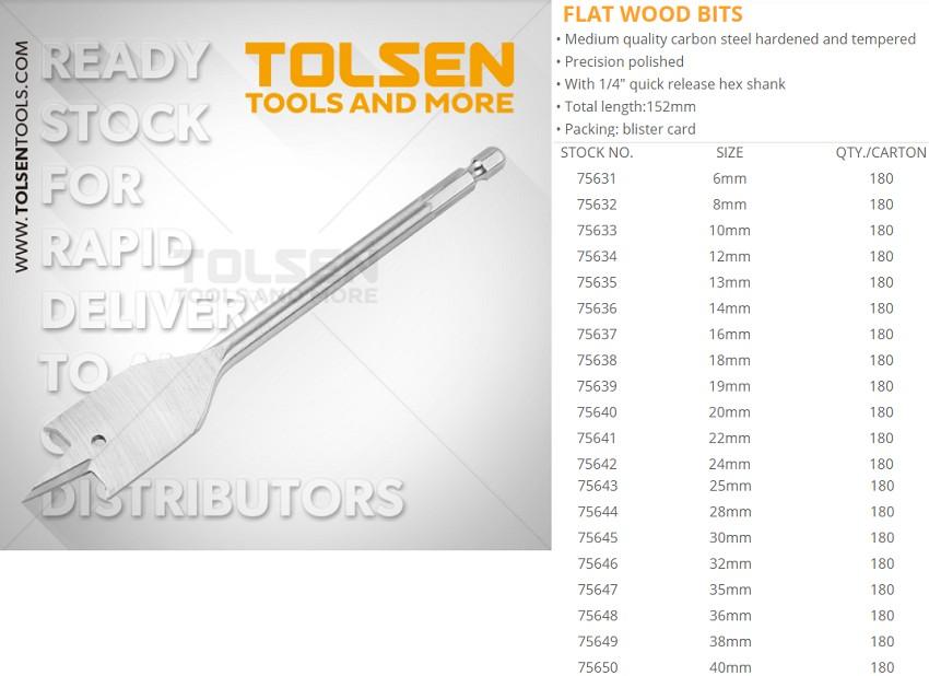 MŨI KHOAN GỖ NHANH  8mm TOLSEN 75632