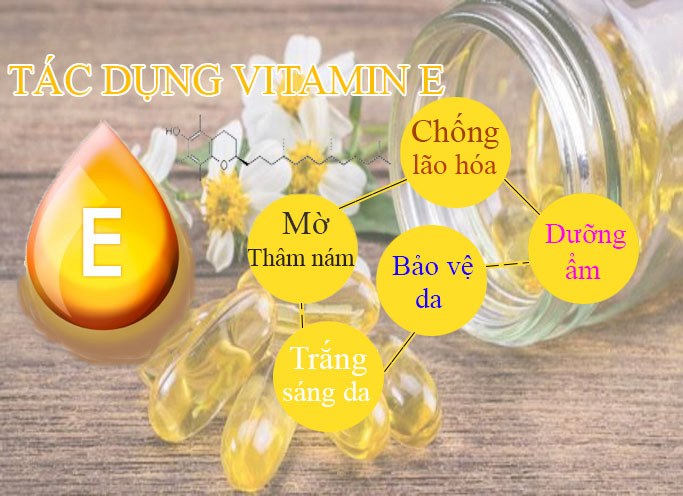 [HCM] VIÊN UỐNG VITAMIN E 600, 42 viên - ĐỨC