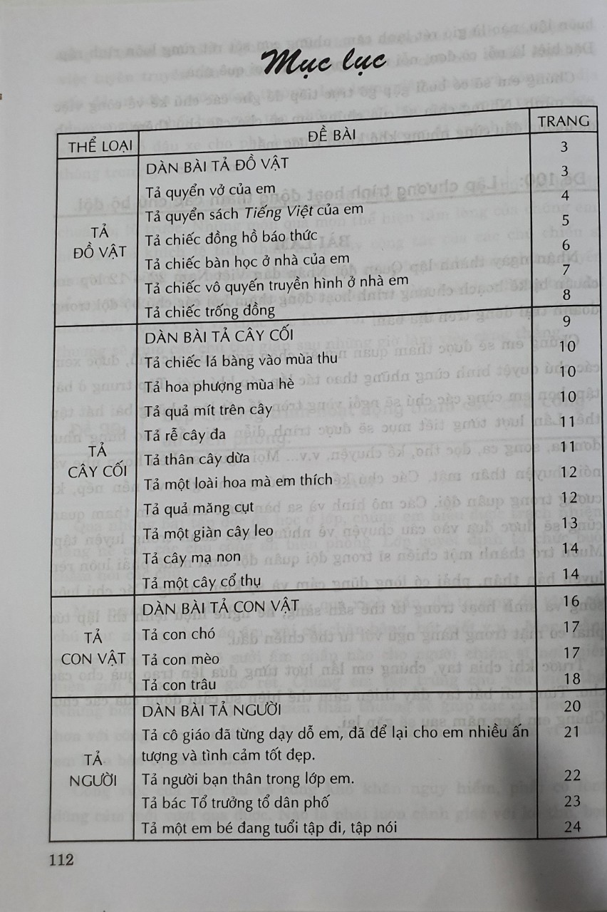 Sách-100 Bài Tập Làm Văn Mẫu Lớp 5 ( tái bản 2024)