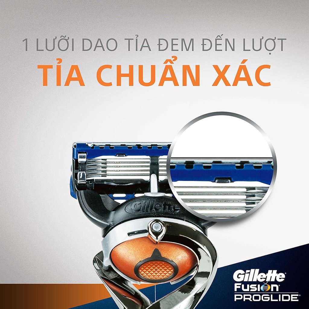 Dao Cạo Râu GILLETTE Fusion ProGlide (đầu 5 Lưỡi)