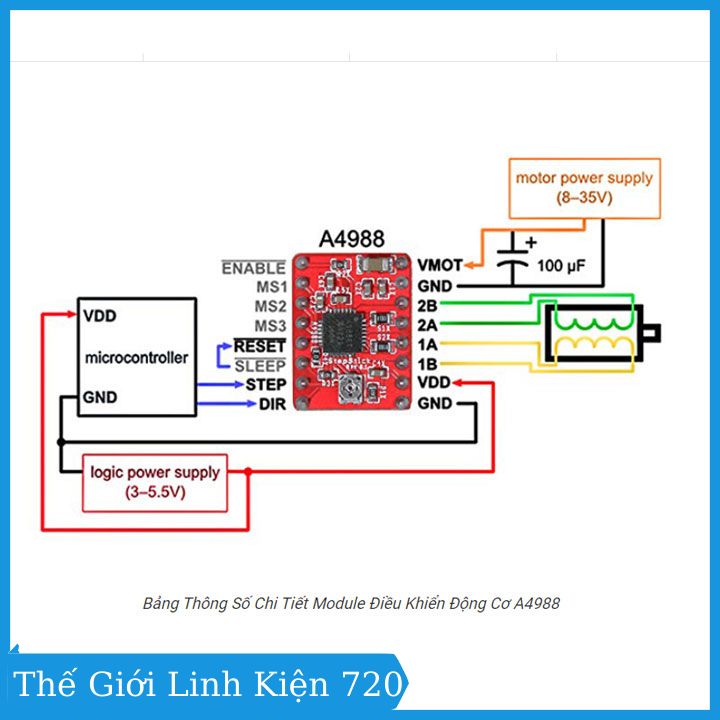 Module điều khiển động cơ bước máy in 3D A4988 Reprap V1