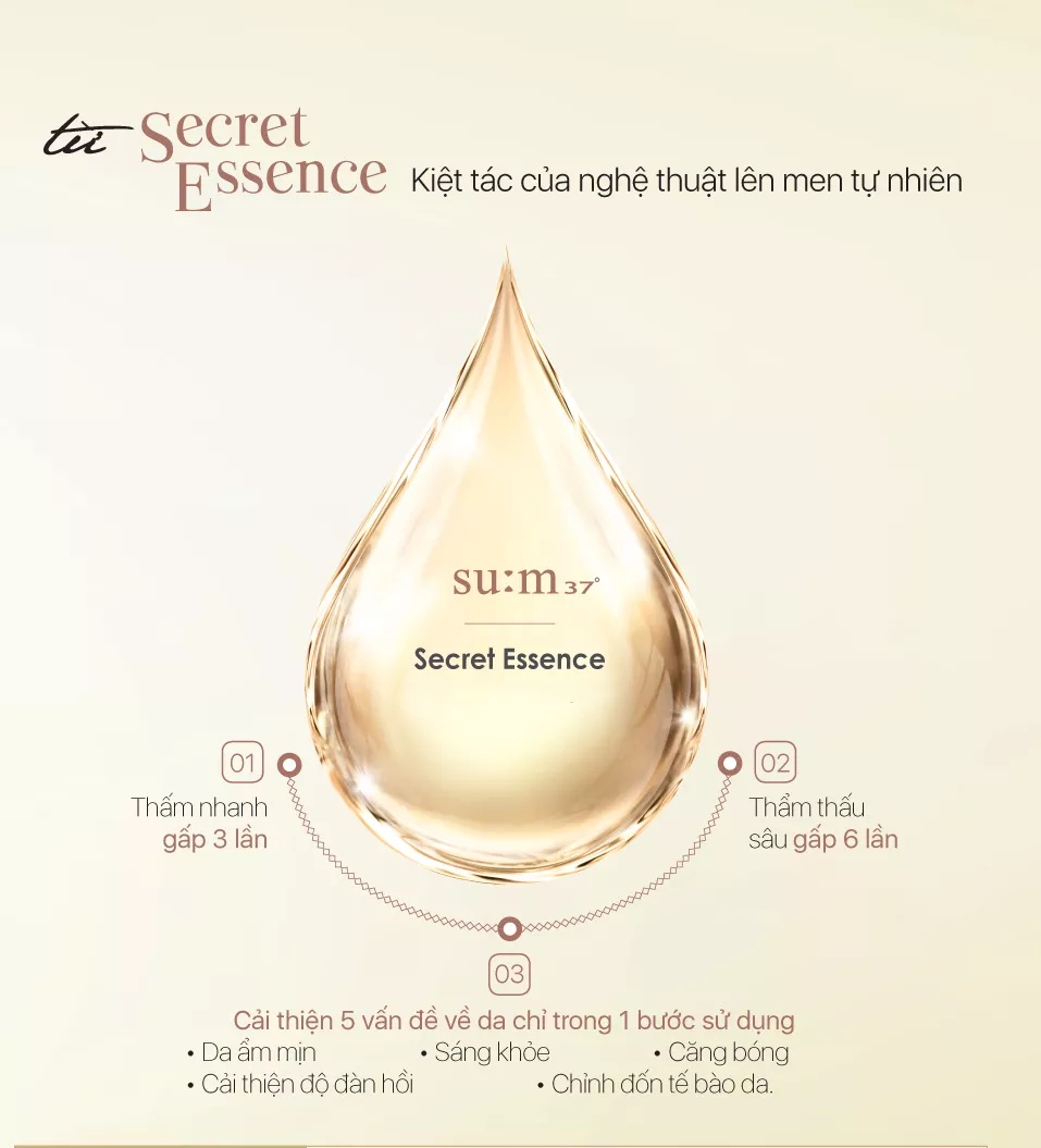 Combo 5 Gói sample nước thần Sum 37 thanh lọc và nuôi dưỡng da Secret Essence EX - AB Authentic