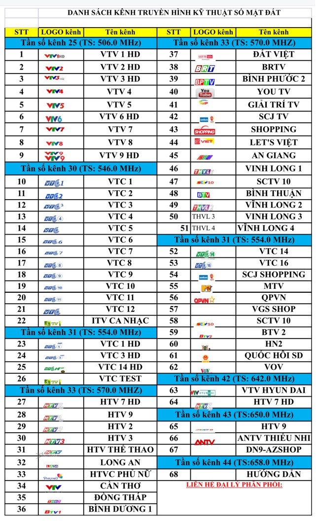 Đầu Thu DVB - T2 Model HKD MS 01-T2