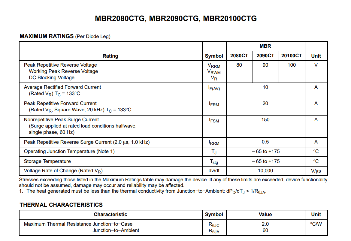 Combo 2 Diode xung MBR20100CT 20A 100V