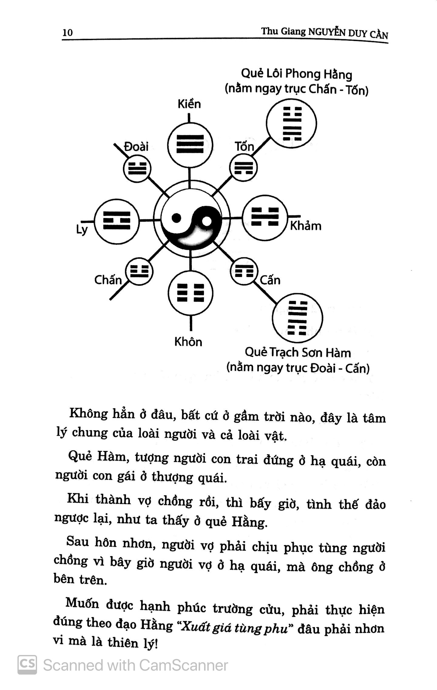 Dịch Kinh Tường Giải (Di Cảo): Quyển Hạ