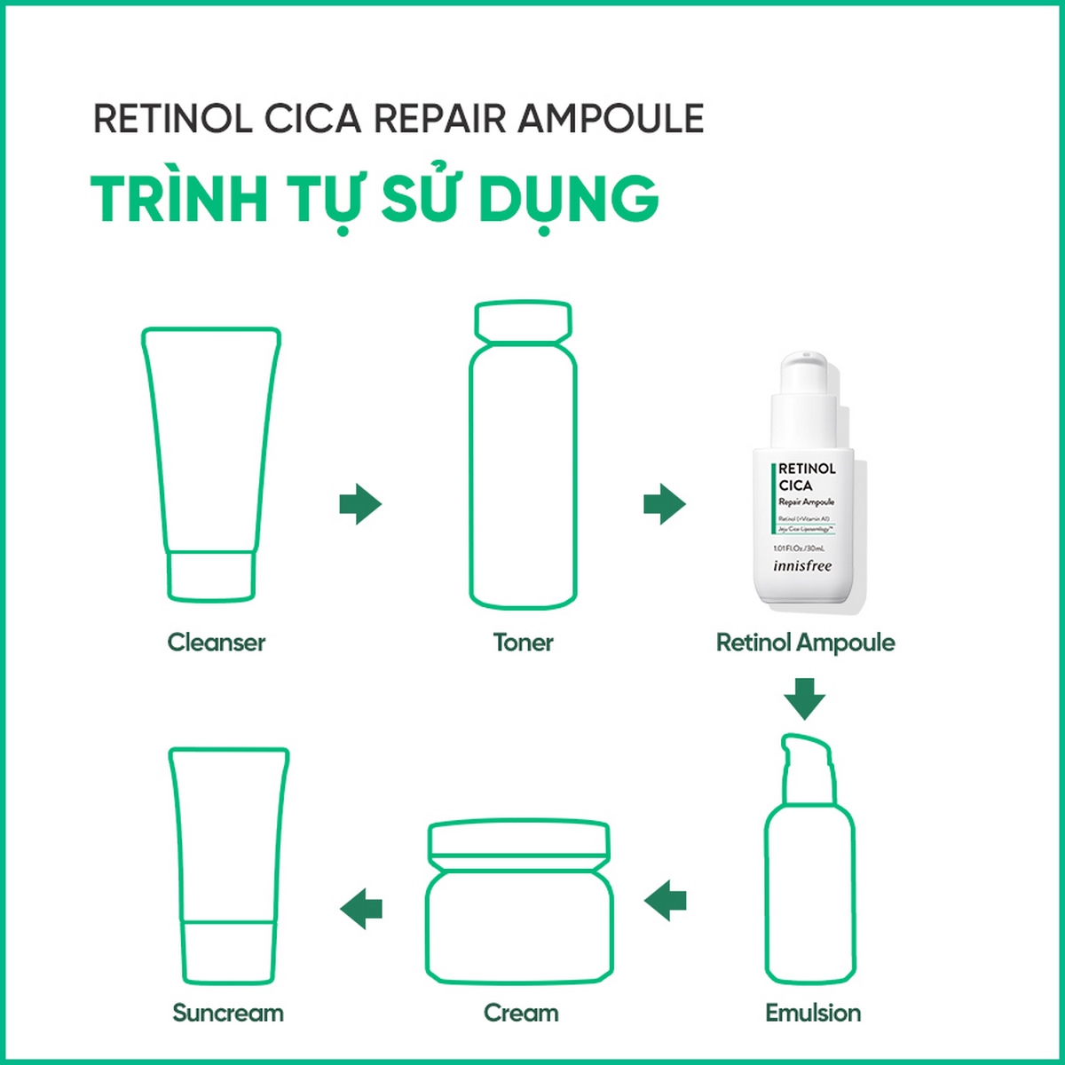 Bộ sản phẩm chăm sóc dành cho da mụn