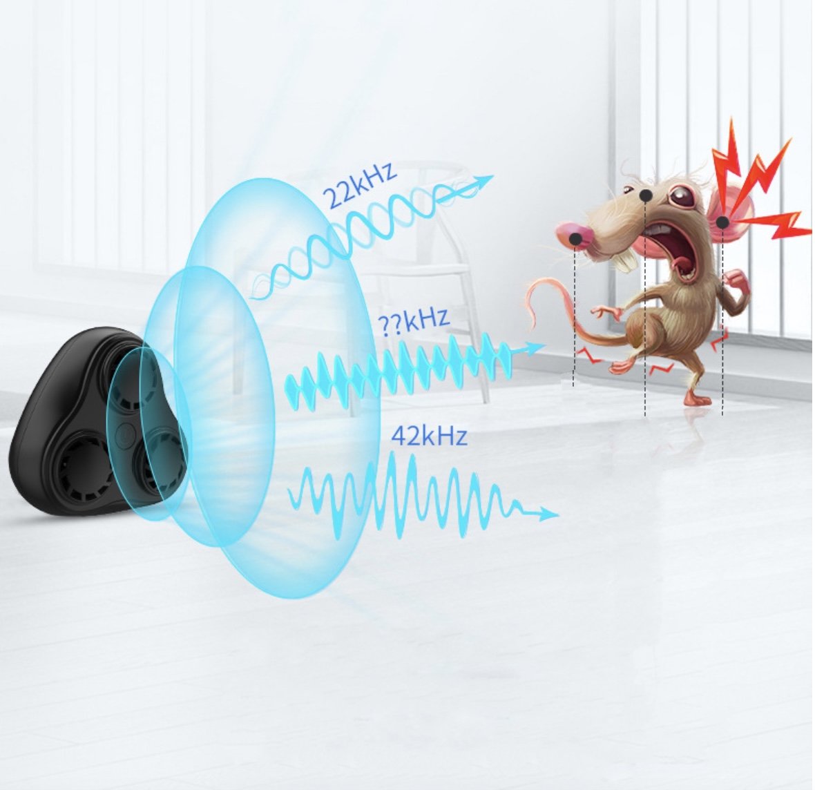 IT Smart Máy đuổi chuột siêu âm PEST REPELLER >200m² 2022
