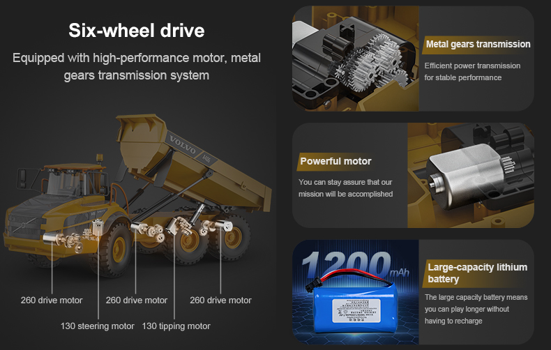 XE BEN  ĐIỀU KHIỂN TỪ XA VOLVO A40 G